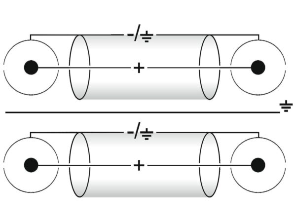 Plattenspieler Ersatzteile